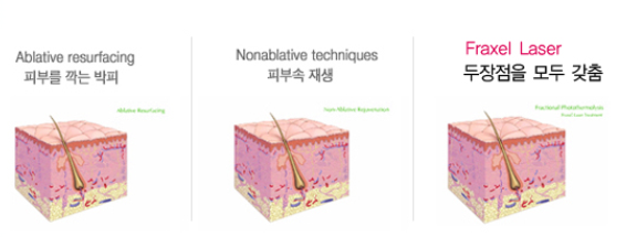 아름다운 오늘 현경준 피부과 